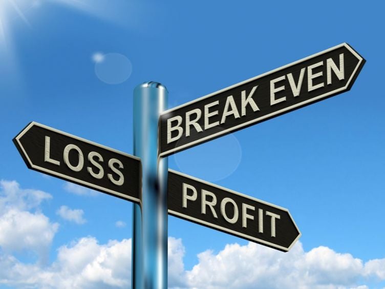 How to calculate break-even
