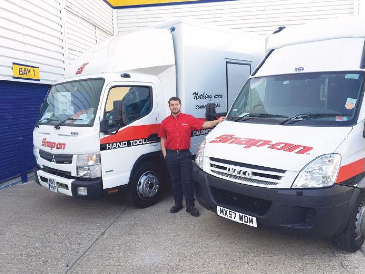 Snap-on Case Study: Investing In You