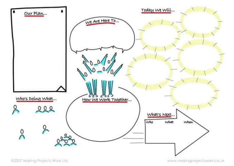 How to successfully host a virtual meeting