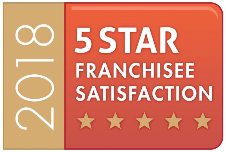 TaxAssist Accountants awarded 5 Star Franchisee Satisfaction for 6th year running