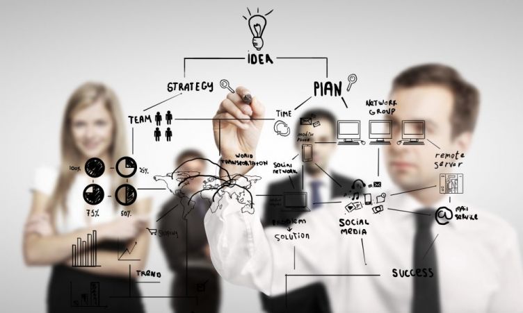 The Value Of Market Research Before Launching A Business