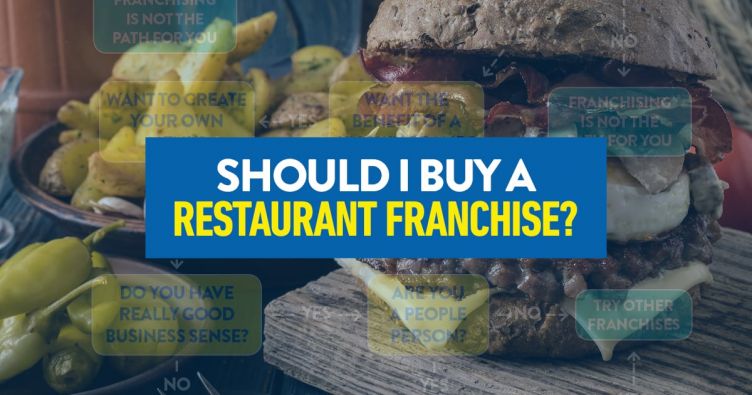 Should I buy a restaurant franchise?