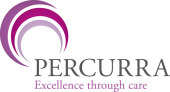 PerCurra Logo