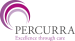 PerCurra logo