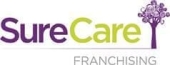 SureCare Logo