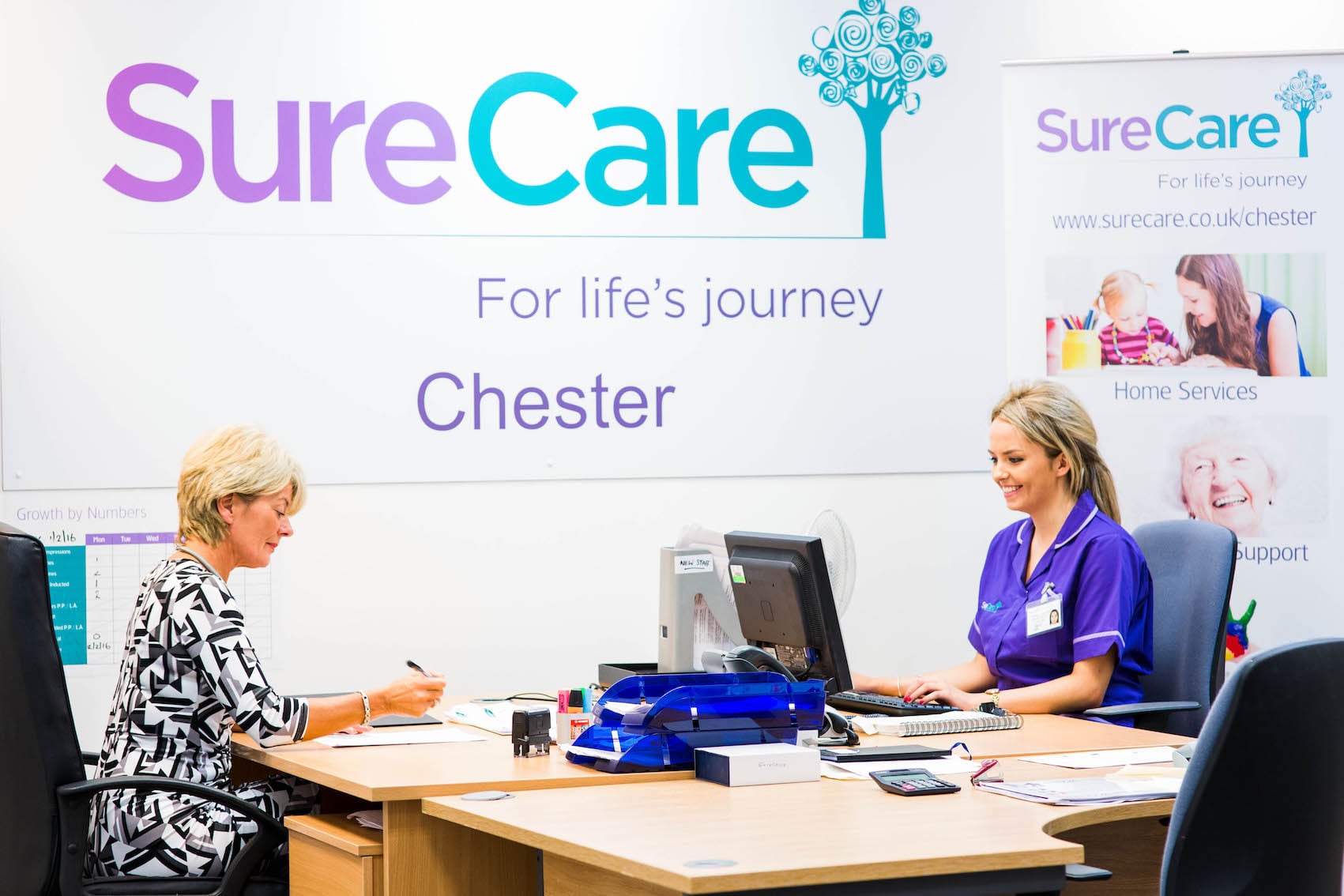 Start a Surecare Franchise in 2020