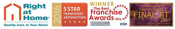 Right at Home | 2016 5 star franchisee satisfaction | Winner of the best franchise awards 2016 | The award for franchise support finalist 2017