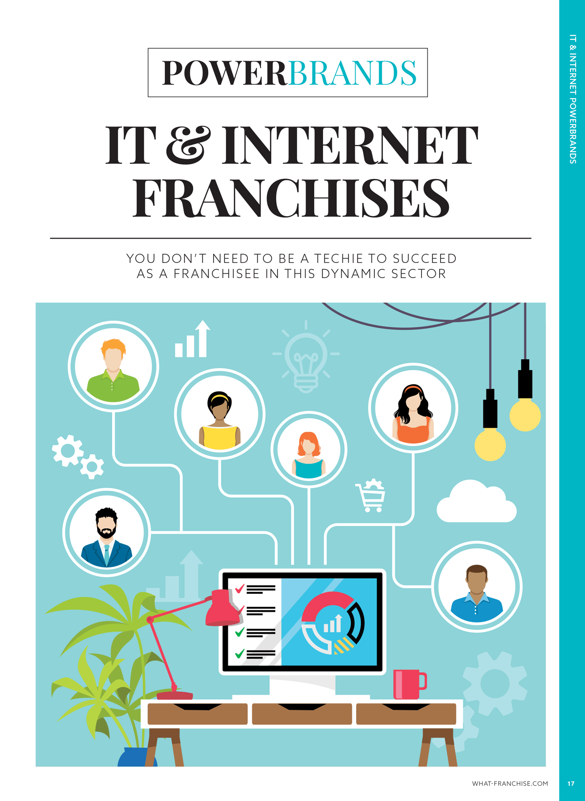 Powerbrands: IT & Internet Franchises